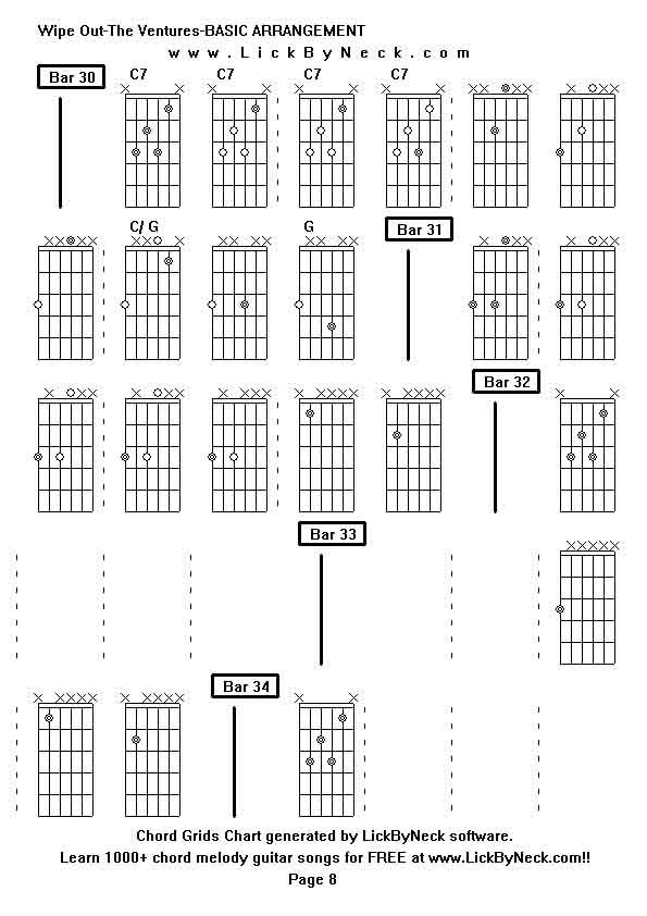 Chord Grids Chart of chord melody fingerstyle guitar song-Wipe Out-The Ventures-BASIC ARRANGEMENT,generated by LickByNeck software.